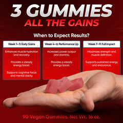 Gummies displayed for on the go use