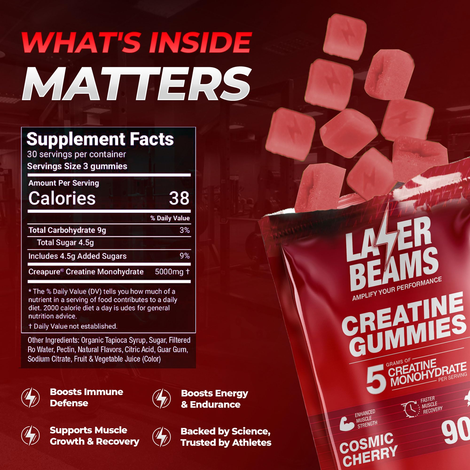 Packaging of Laser Beams Creatine Gummies
