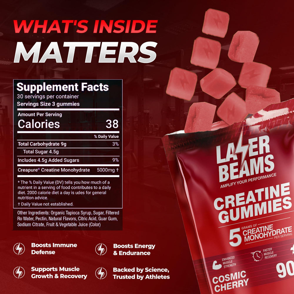 Packaging of Laser Beams Creatine Gummies