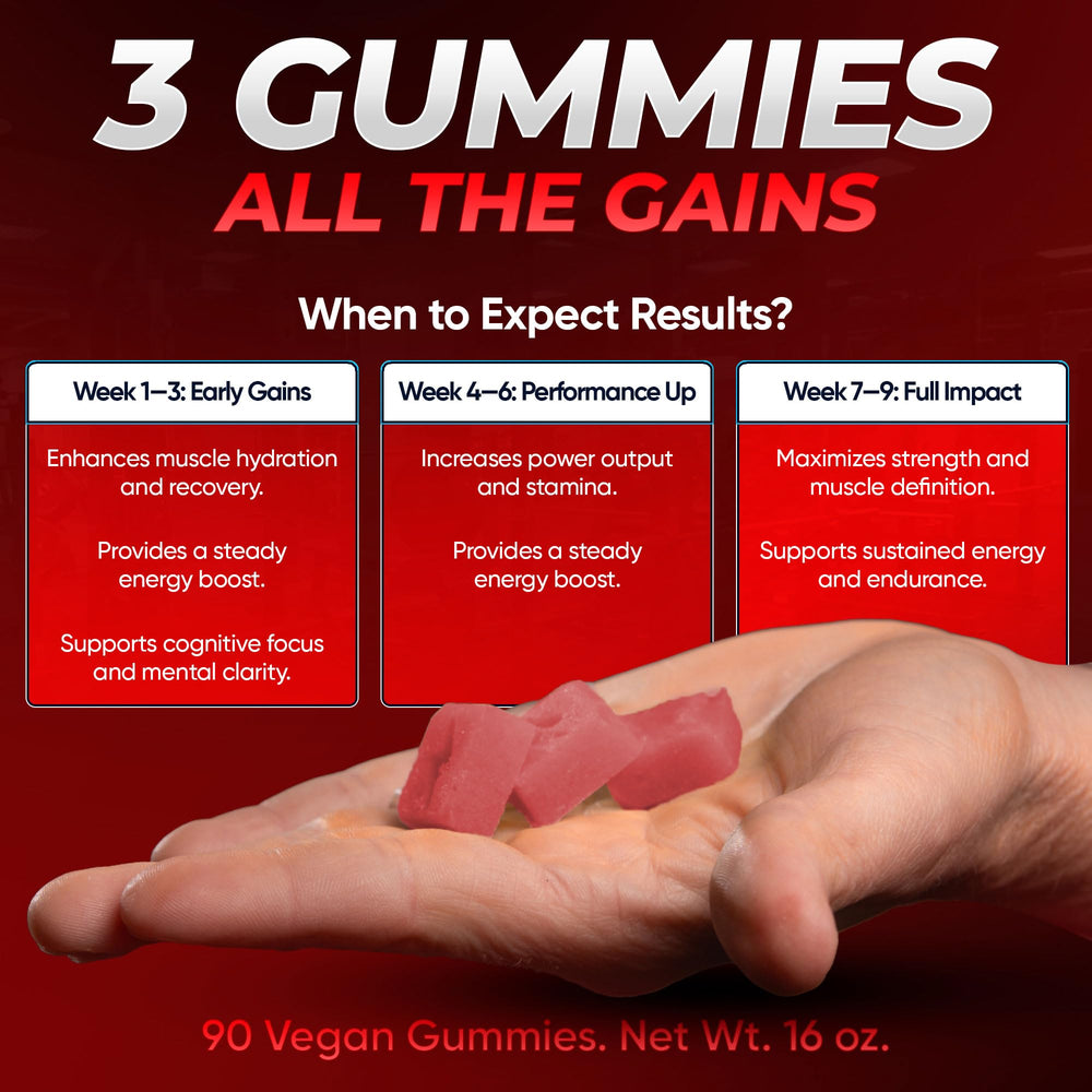 Three gummies equal 5g of creatine per serving