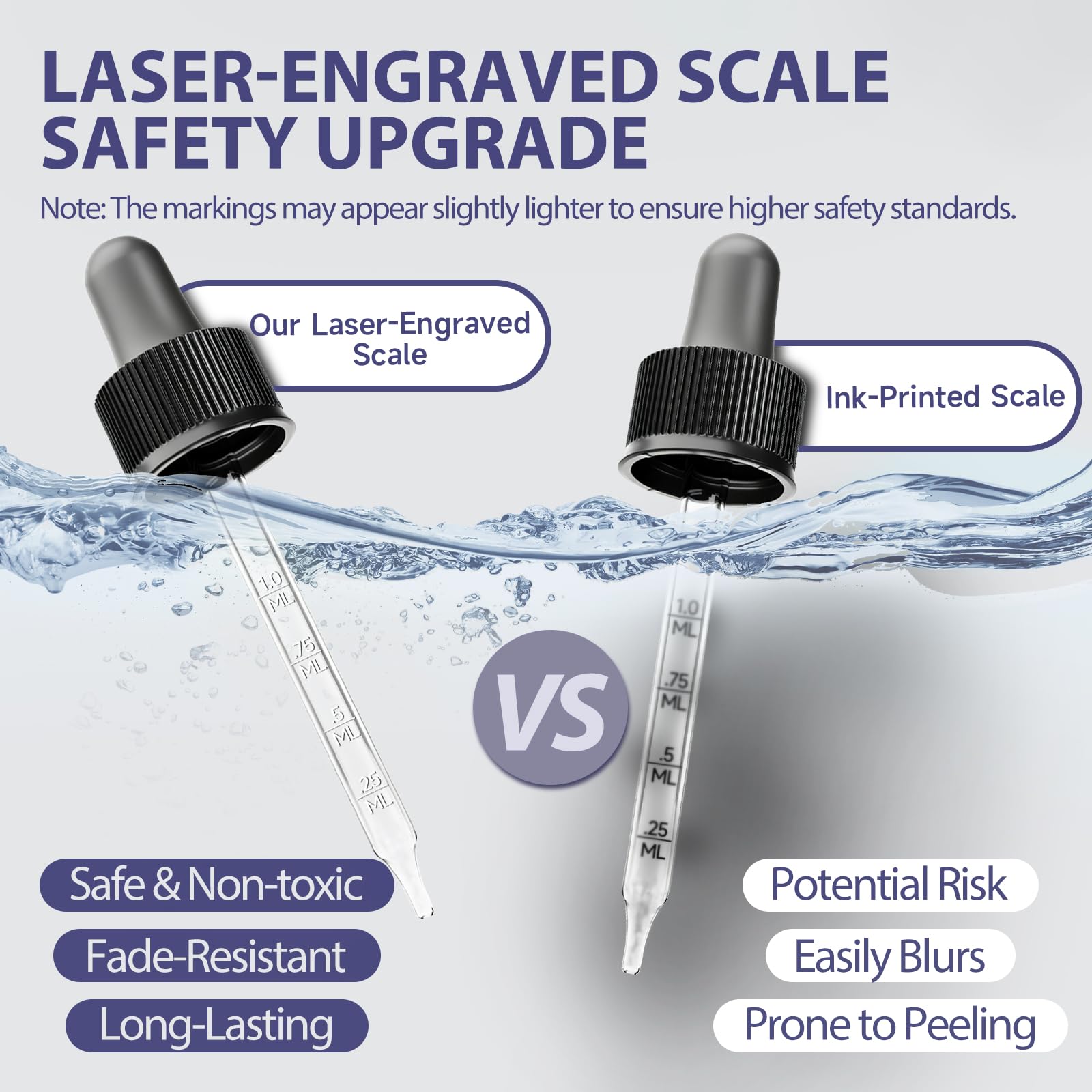 Dropper with laser-engraved markings