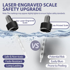 Dropper with laser-engraved markings