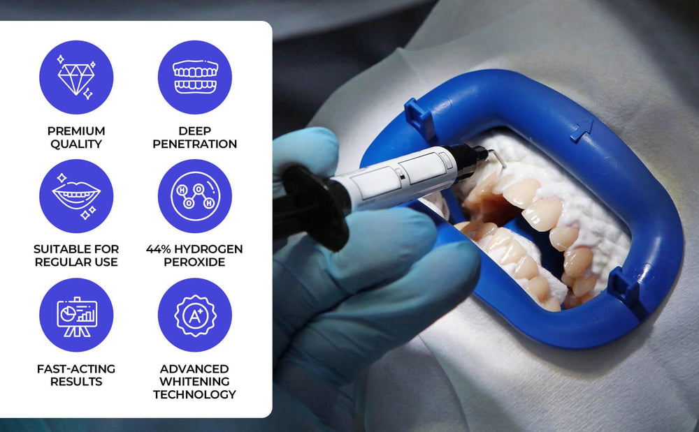 Applying LaserGlow whitening gel using the dual-barrel syringe