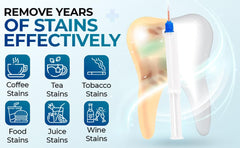 LaserGlow Teeth Whitening Gel packaging