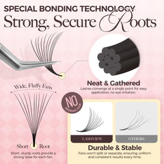 LASHVIEW 600 premium fans stay neat and secure during eyelash enhancements