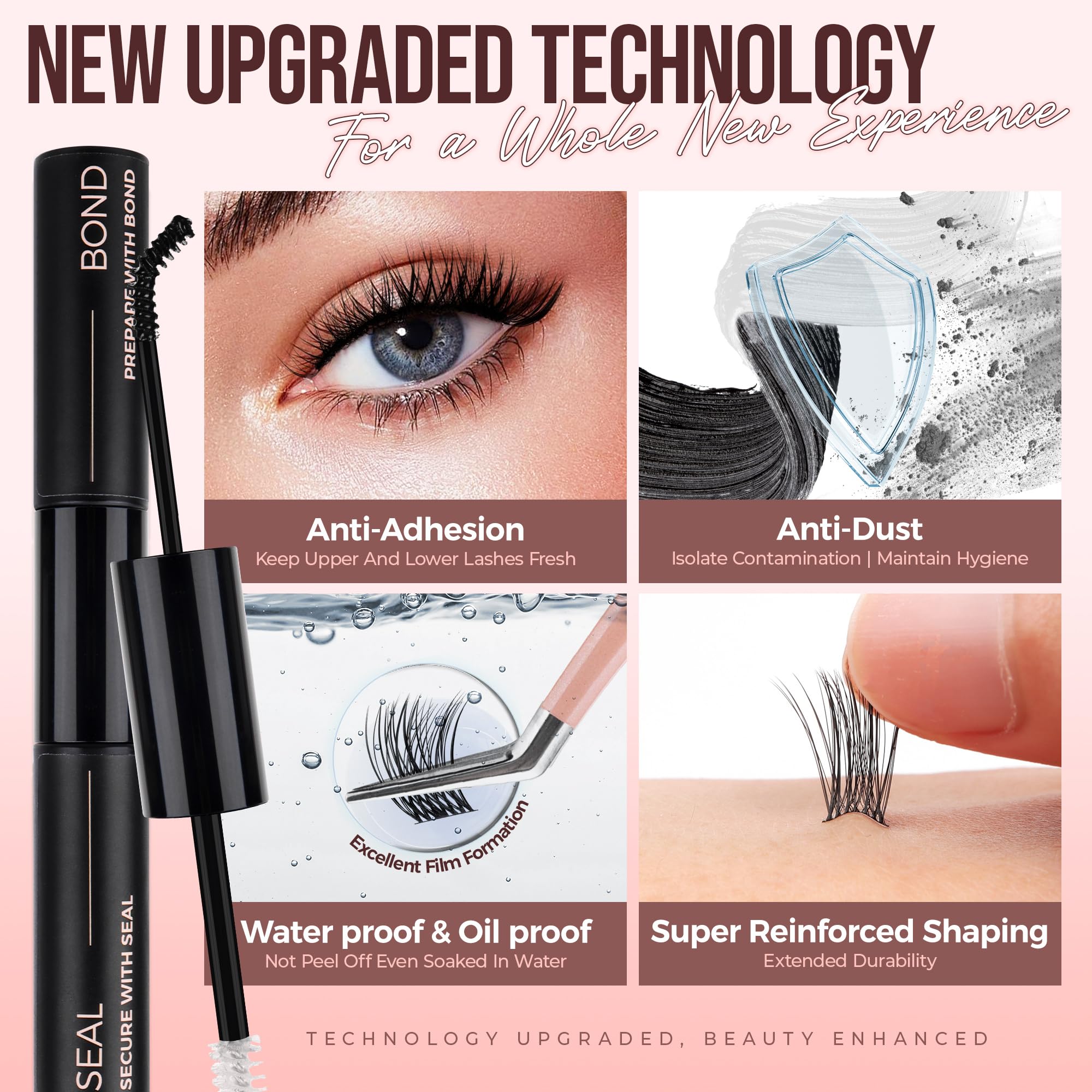 LASHVIEW Alcohol-free formula reduces irritation while preserving lash health
