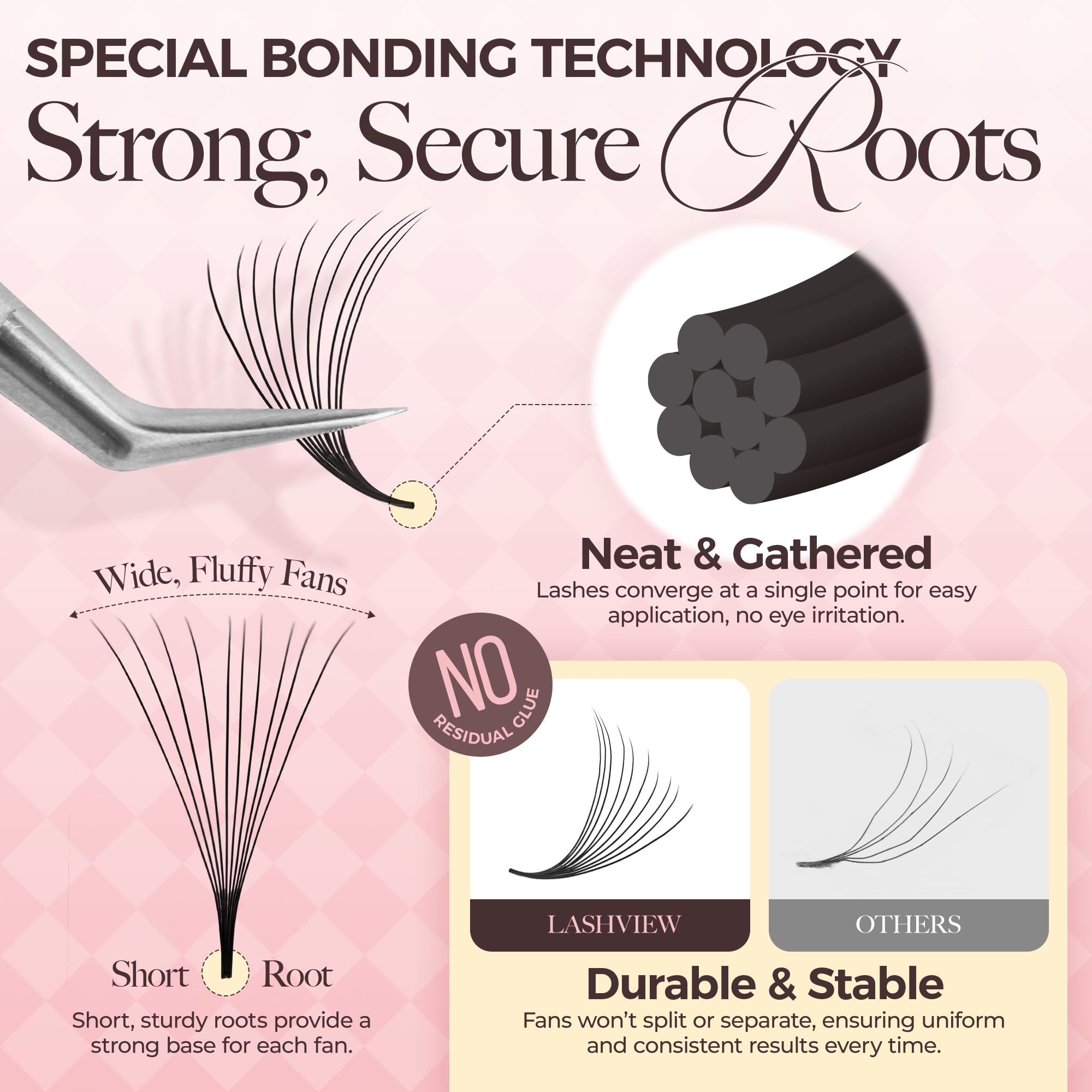 LASHVIEW handmade loose fans for precise placement during extensions.