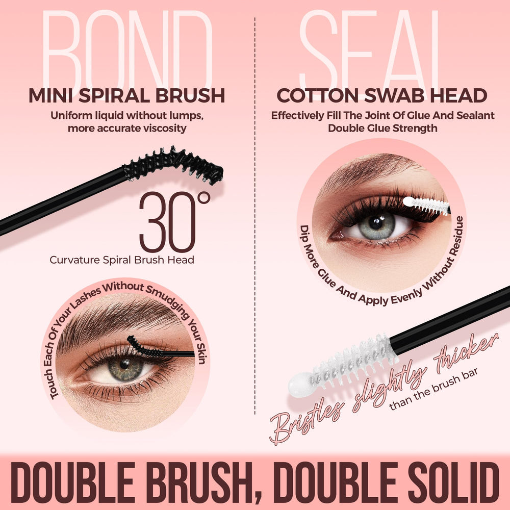 LASHVIEW 3 step application guides easy DIY lash extensions