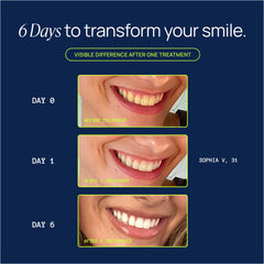 Pre-measured whitening gel syringes