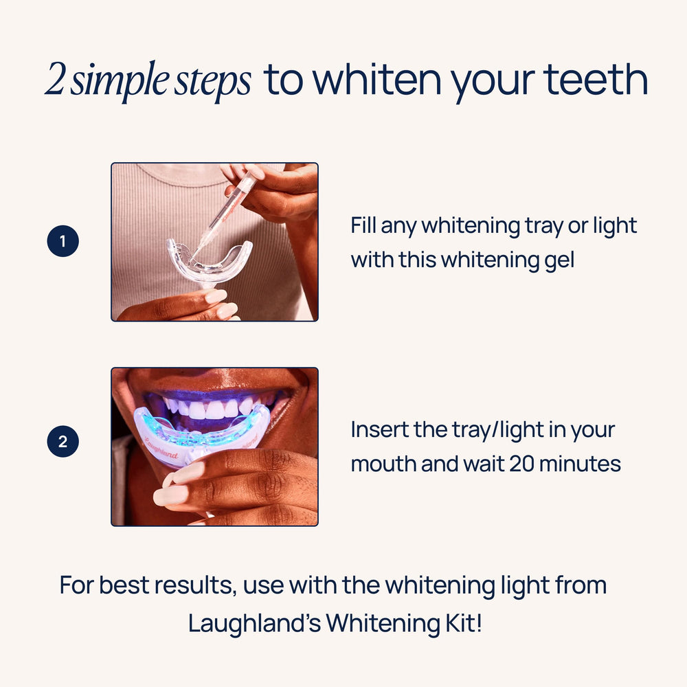 Close-up of Laughland whitening gel being applied