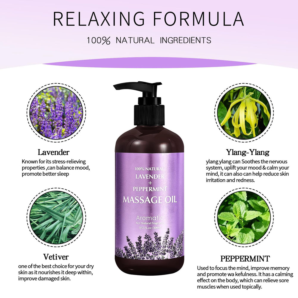 Pump top of Lavender Massage Oil bottle
