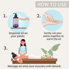 10.2 fl oz bottle of lavender and peppermint massage oil