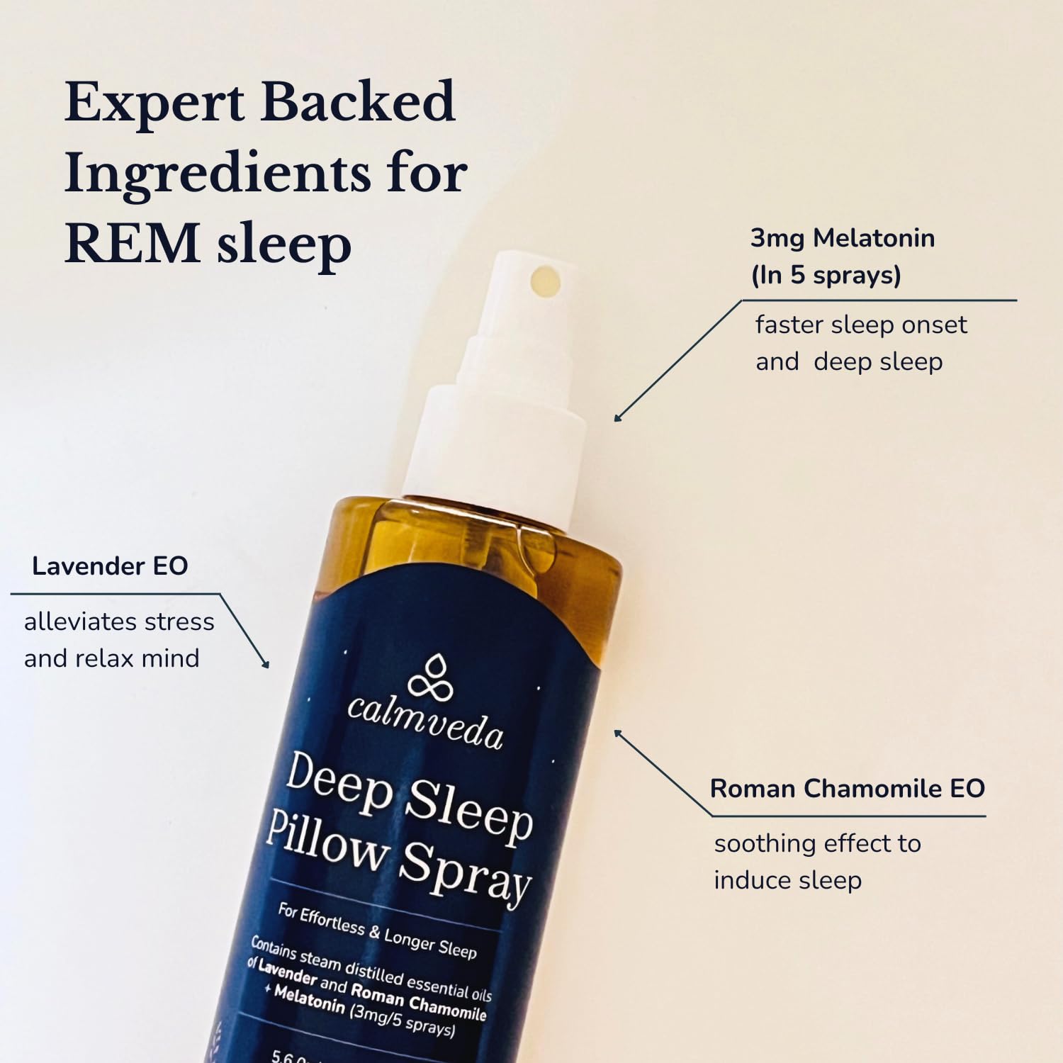 Pillow spray beside a pillow on a bed for sleep routine