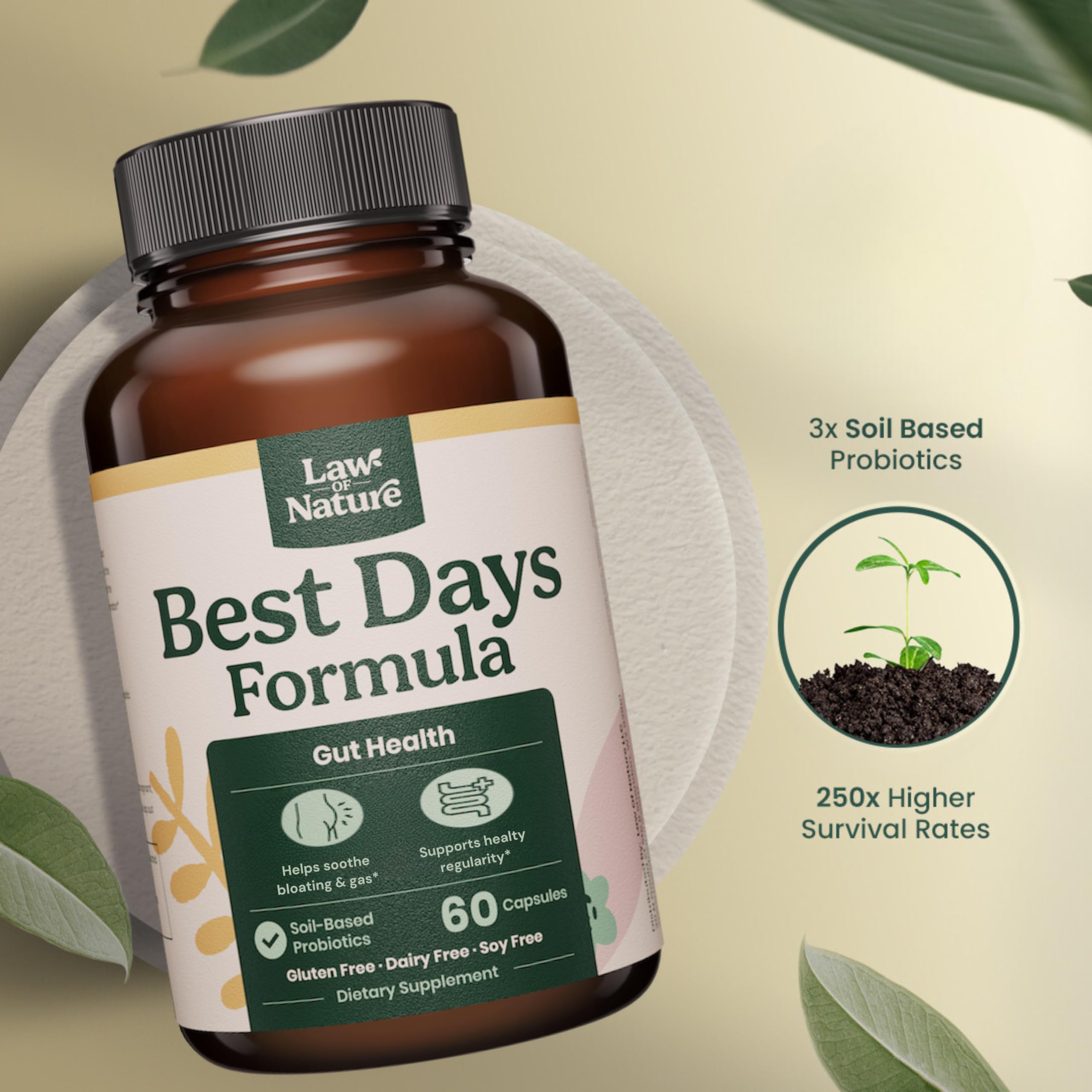 Law Of Nature Best Days Formula ingredients icons showcase soil-based probiotics and prebiotics