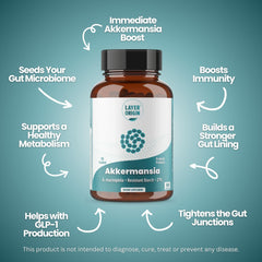 PureHMO prebiotic and Akkermansia pairing visualization