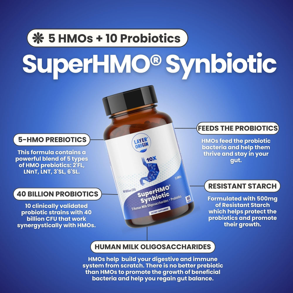 Label highlighting 5 HMO prebiotics and 40B CFU