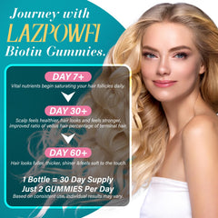 Front label of Lazpowfi Biotin Gummies Raspberry 3-Pack