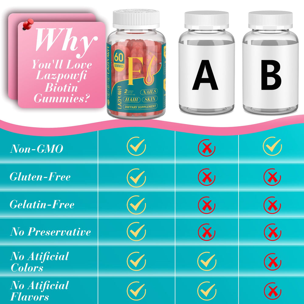 Vegan cruelty-free certification for Lazpowfi Biotin Gummies