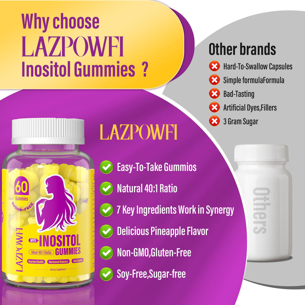 Magnesium glycinate supplement alongside the gummies