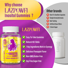 Magnesium glycinate supplement alongside the gummies