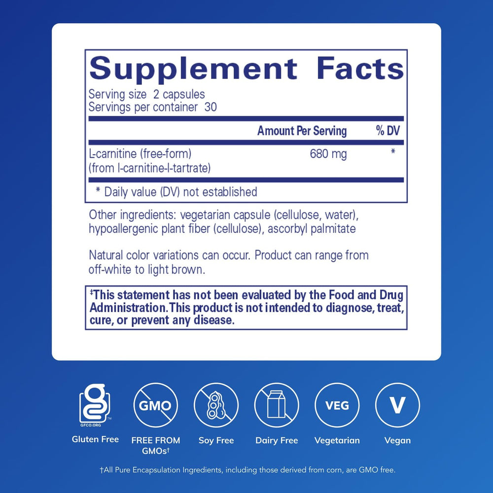 Close-up of L-Carnitine capsules
