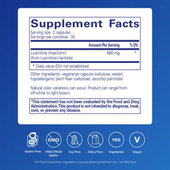 Close-up of L-Carnitine capsules