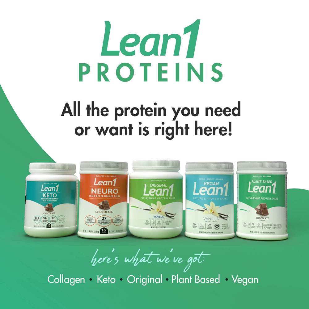 Glass with Lean1 meal replacement shake ready to drink