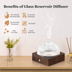 7-color mood lighting on Lecdura glass diffuser