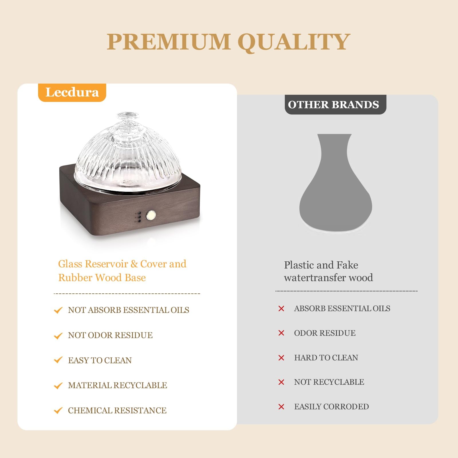 Auto-off safety feature of essential oil diffuser