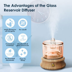 Ultrasonic mist emission from Lecdura diffuser