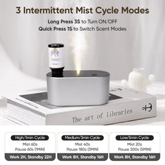 Lecdura diffuser releasing nano-mist using Cold Air Diffusion Technology