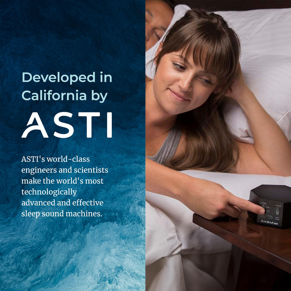 LectroFan Classic compact desk setup for study and sleep.