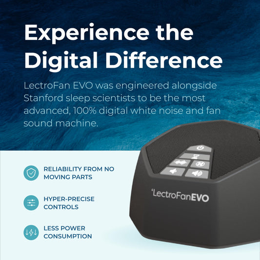 LectroFan EVO 22 non-looping sounds showcase versatile white noise options