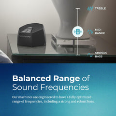 LectroFan EVO precise volume control for customizable quiet environments