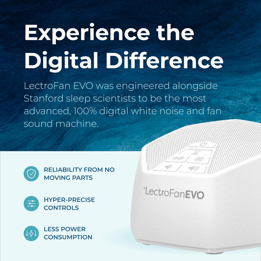 LectroFan EVO side panel highlights travel-friendly USB power and portability
