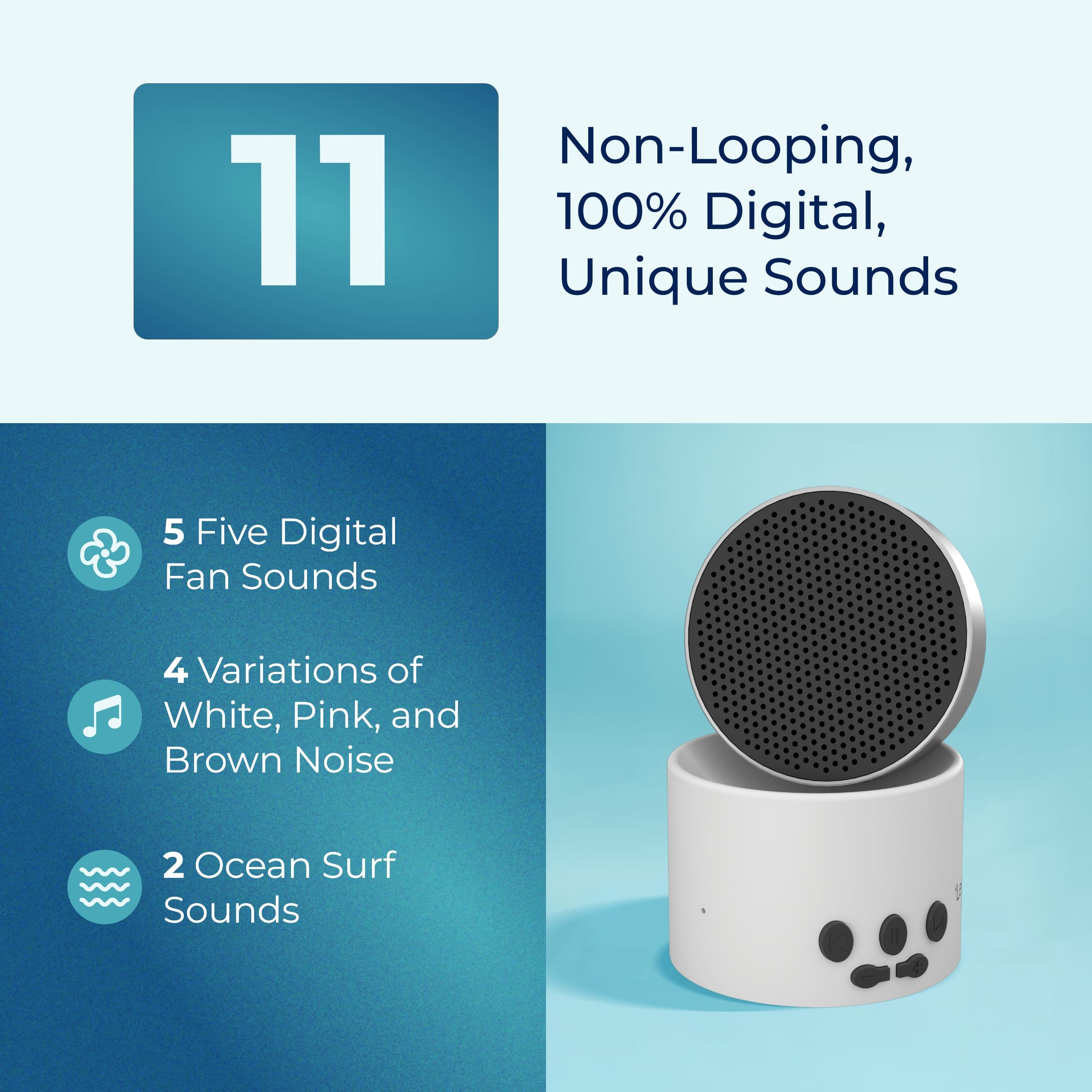 LectroFan Micro 2 back-ports showing USB-C charging options.