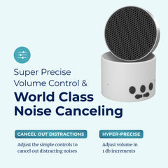 LectroFan Micro 2 in-use in a bedroom setup for sleep aid.