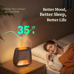 Diffuser displaying 9 LED ambient colors