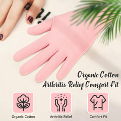 Castor oil pack for fingers designed for easy application