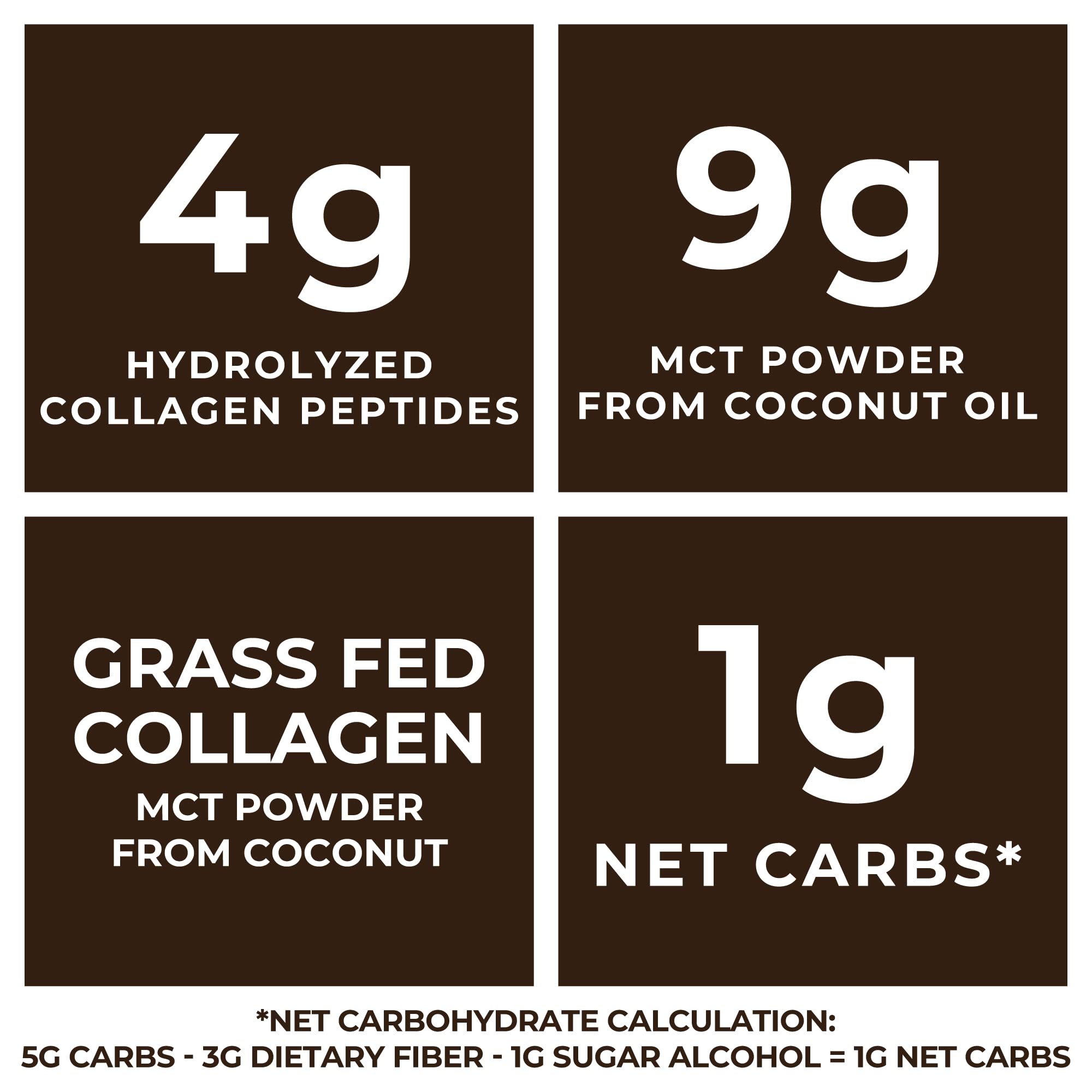 Left Coast Performance Collagen Peptides scoop emphasizes daily protein support.