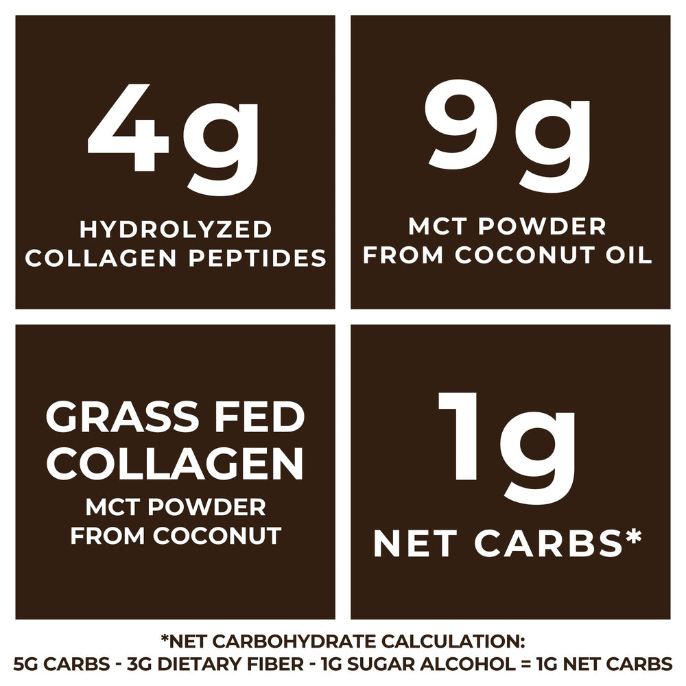 Left Coast Performance Collagen Peptides scoop emphasizes daily protein support.