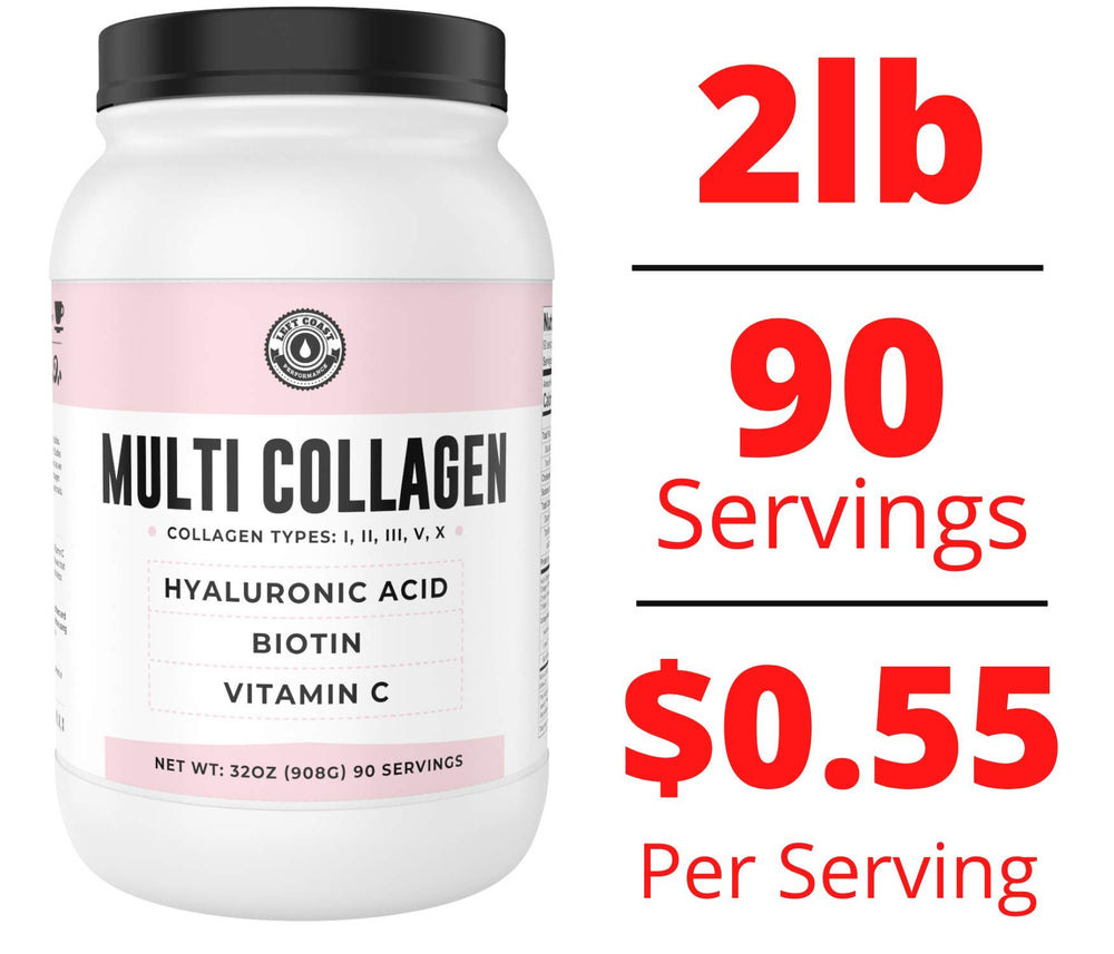 Left Coast Performance collagen powder mixing in glass for smoothies or beverages