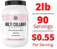 Left Coast Performance collagen powder mixing in glass for smoothies or beverages