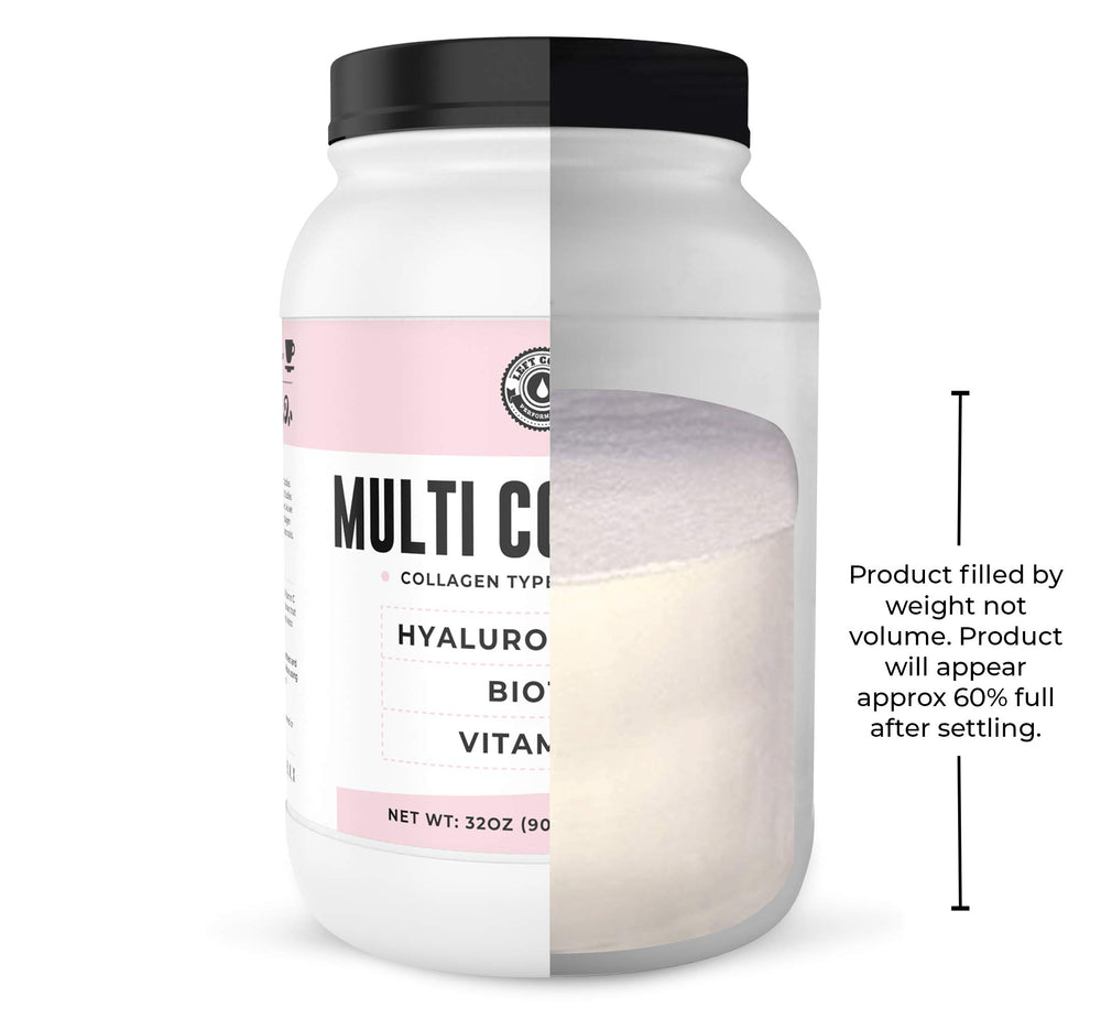 Left Coast Performance collagen types I–X close-up on ingredients