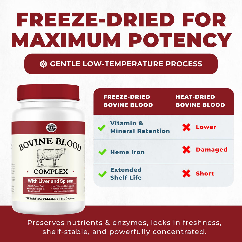 Freeze-dried beef organs supplement packaging
