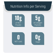 Left Coast Performance Grass Fed Collagen Peptides bag emphasizes high‑quality protein