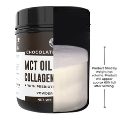 Left Coast Performance Keto-friendly usage ideas for quick nourishment.