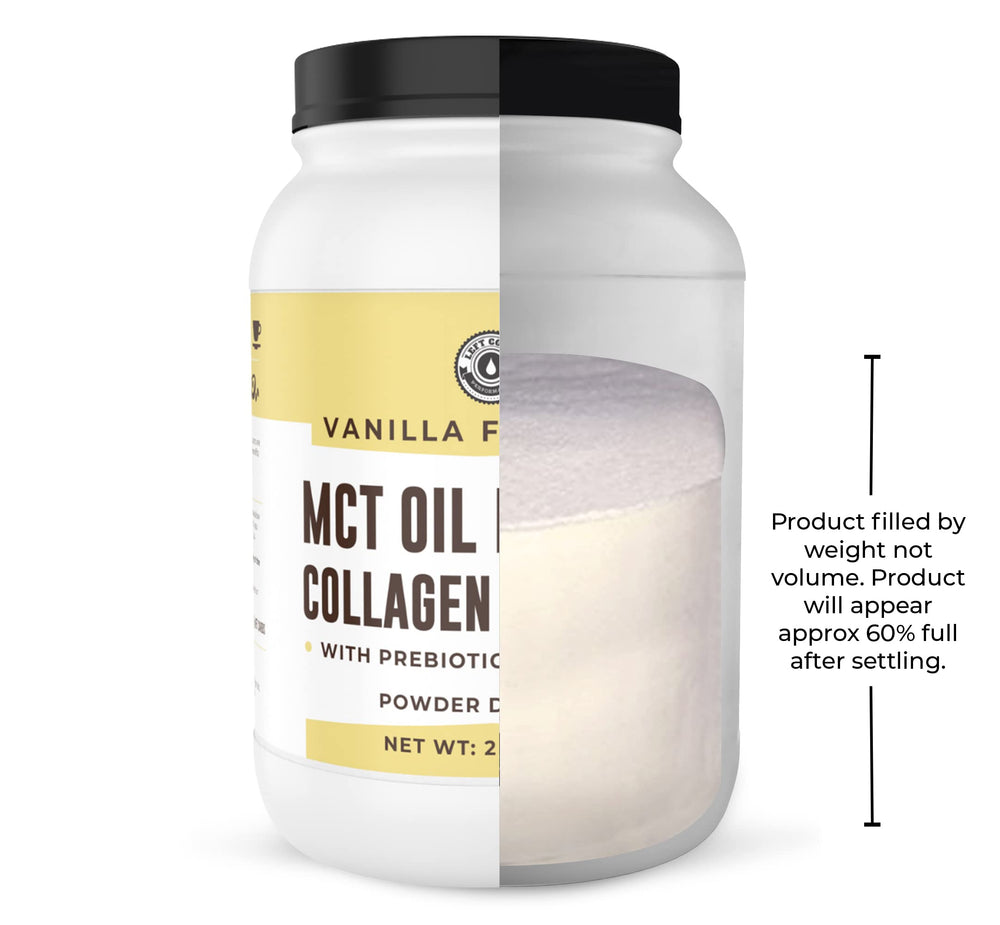 Left Coast Performance MCT Oil Powder ingredients label highlighting grass-fed collagen and acacia fiber.