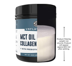 Left Coast Performance MCT Oil Powder pour demonstrates creamy texture for coffee creamer