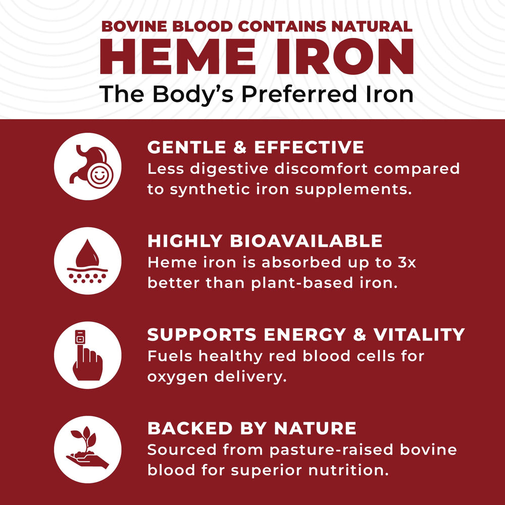 Beef liver and bovine blood supplement image with New Zealand origin